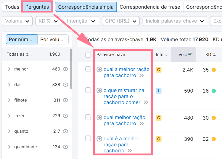 filtrando palavras-chave de perguntas