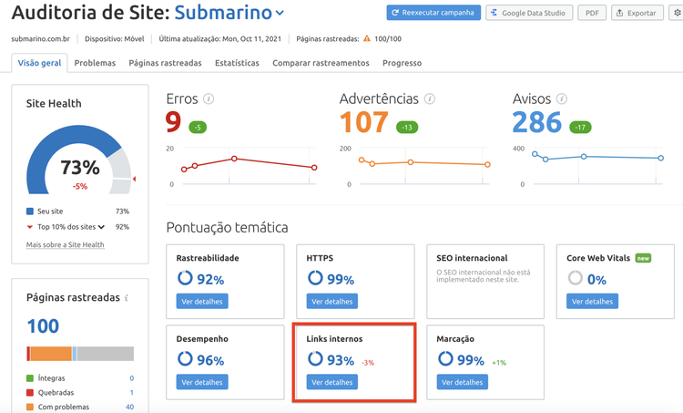 Auditoria links internos Relatório temático Site Audit