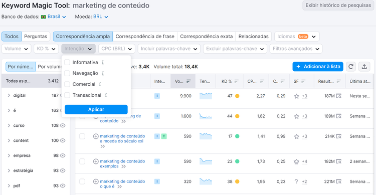 intenção de busca