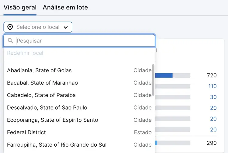 Keyword Magic Tool análise local dropdown 'Selecione o local' e cidades Brasil