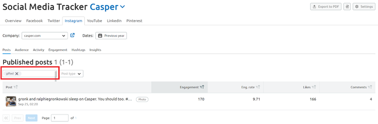 posts na ferramenta social media tracker - aba posts