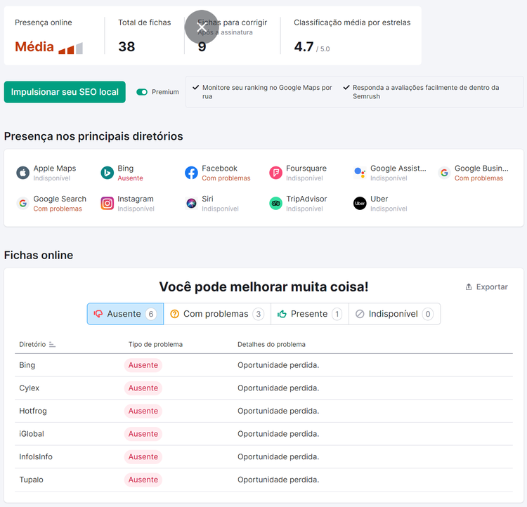 ferramenta Listing Management da Semrush