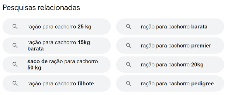 pesquisas relacionadas na serp do google