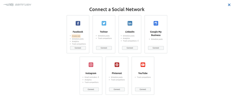 Socia Media ToolKit SEMrush