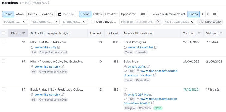 lista de backlinks