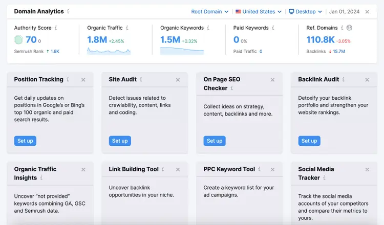 Painel do projeto Semrush mostrando widgets de ferramentas
