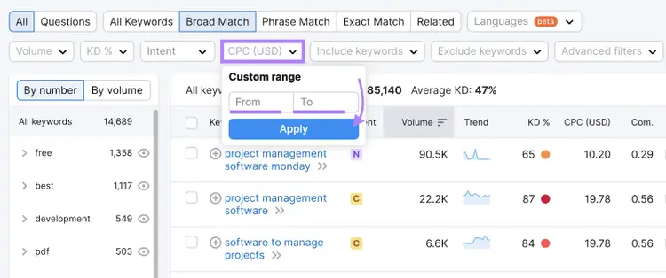 Filtragem de resultados com base no intervalo de CPC