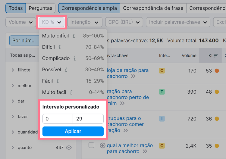 aplicando intervalo personalizado de dificuldade palavra-chave
