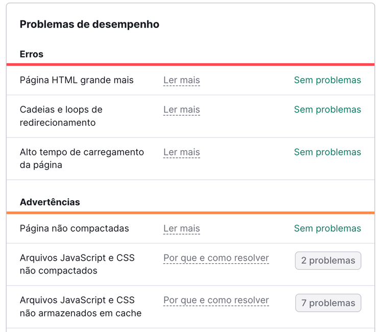 auditoria SEO: problemas de desempenho