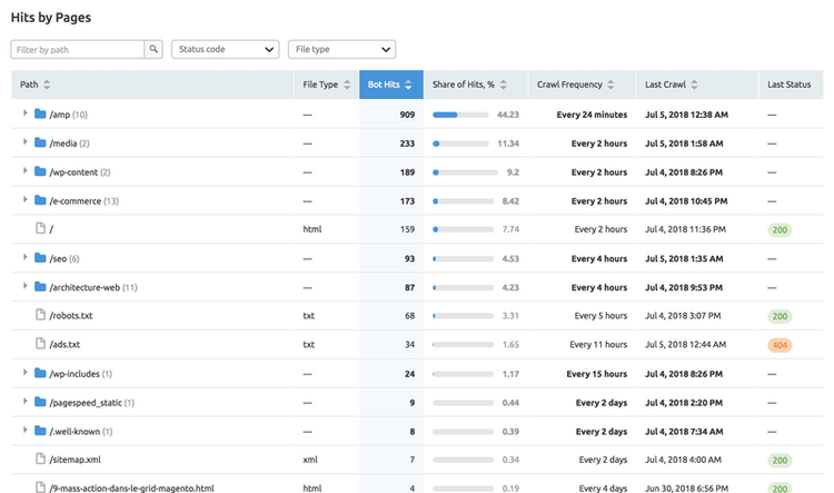 log file analyzer