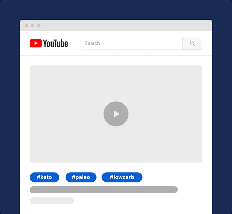 Onde ficam as hashtags do YouTube