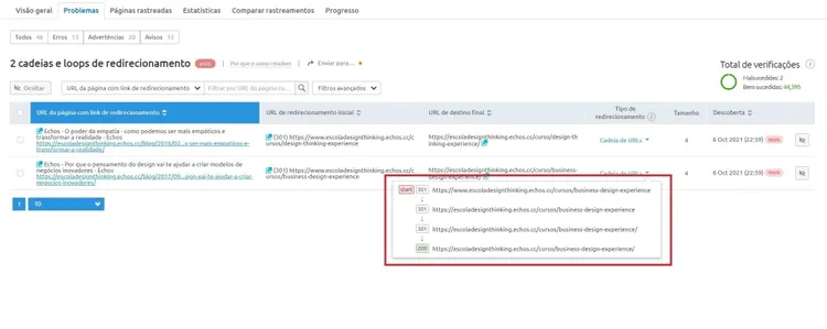 Site Audit muitos redirecionamentos erro identificar