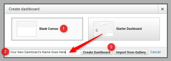 Modal criar dashboard com opções 'Tela em branco' e 'Dashboard inicializador'