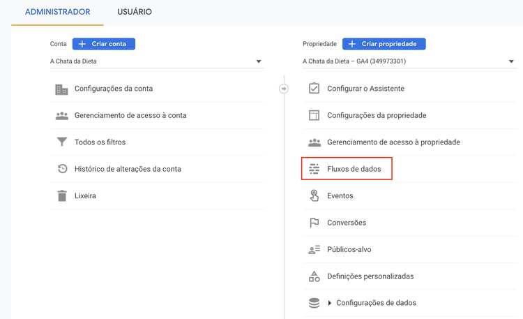 opção data streams no ga4
