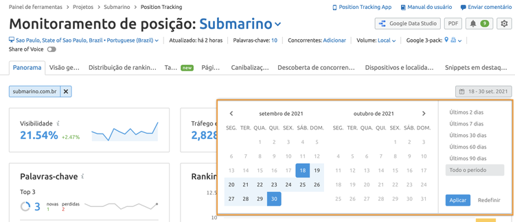 Dashboard com calendário e tabela de monitoramento de posições