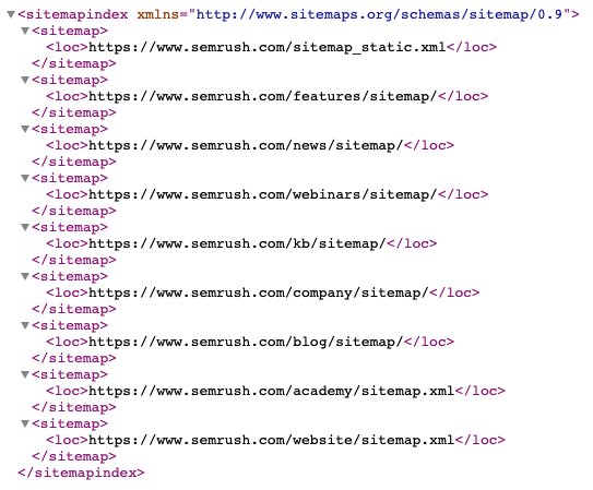 exemplo de mapa do site XML