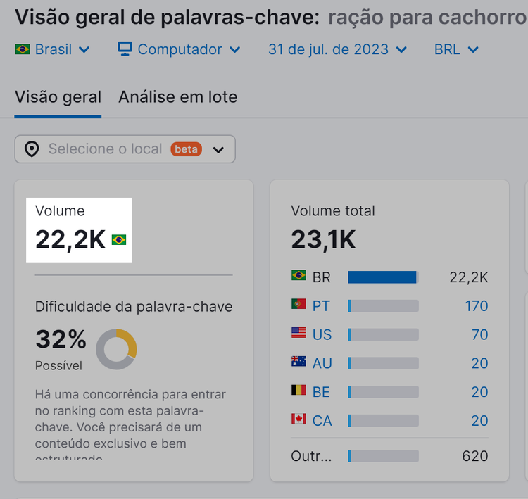 volume de pesquisa da palavra-chave na ferramenta visão geral de palavras-chave