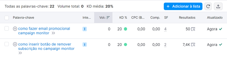 procurando concorrentes na keyword magic tool
