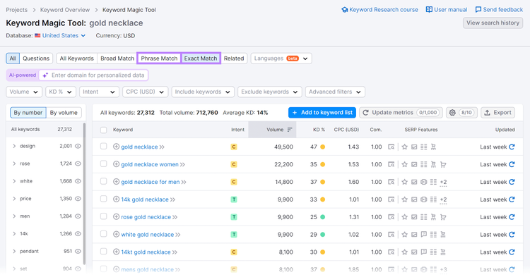 Relatório da Semrush Keyword Magic Tool com os filtros "Correspondência de frase" e "Correspondência exata" em destaque