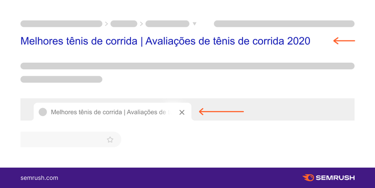 descrição de title tags