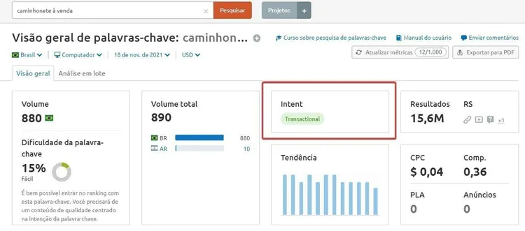 Intenção de busca transacional exemplo