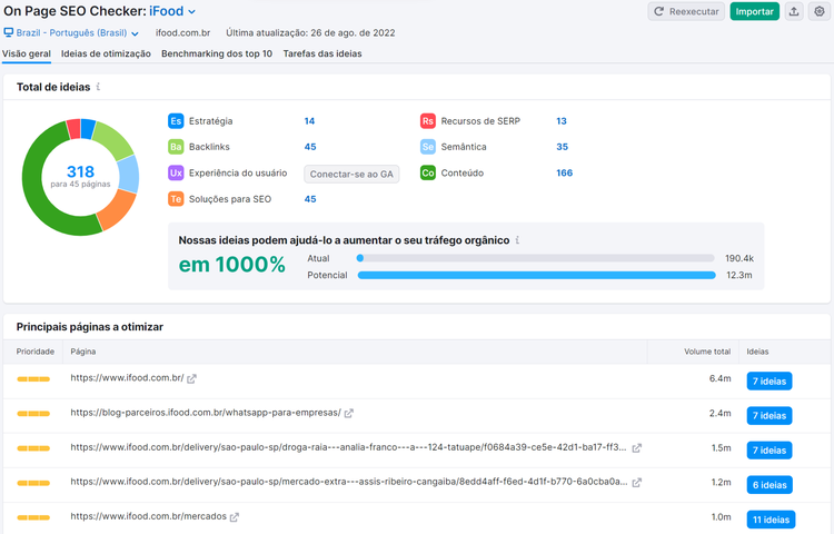 tela inicial do On Page SEO Checker