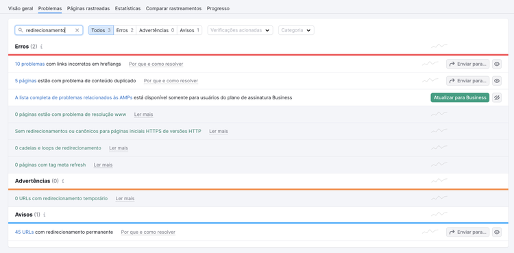 Dashboard de auditoria do site com erros e advertências destacadas