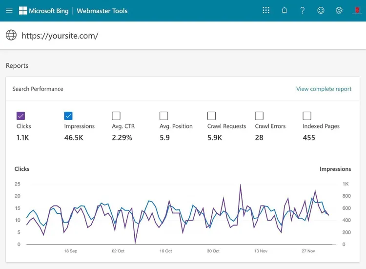 bing webmaster tools