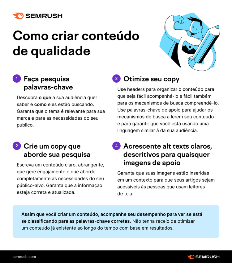 como criar conteúdo de qualidade