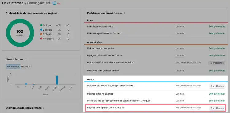 avisos sobre links internos