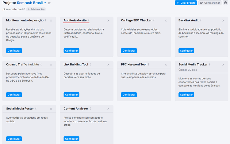 painel de projetos