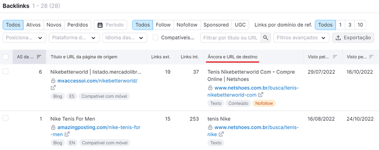 âncora e url de destino