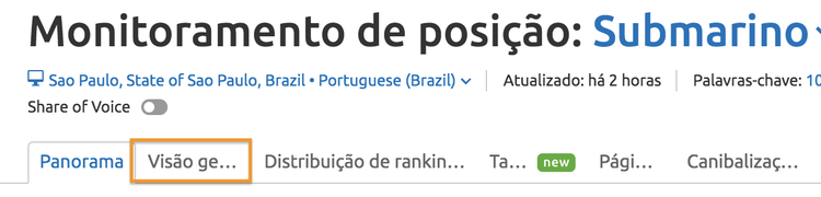 Header do relatório de monitoramento de posição para Submarino