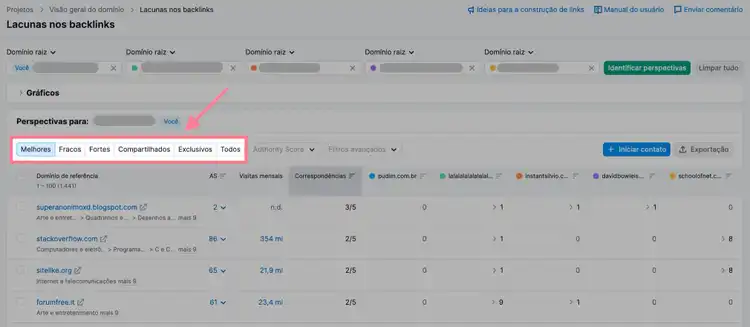 filtros ferramenta lacunas de backlinks
