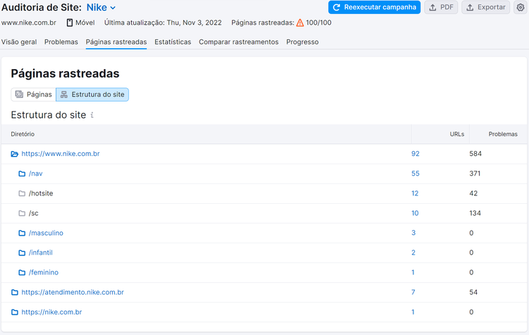 estrutura do site na ferramenta auditoria de site da semrush