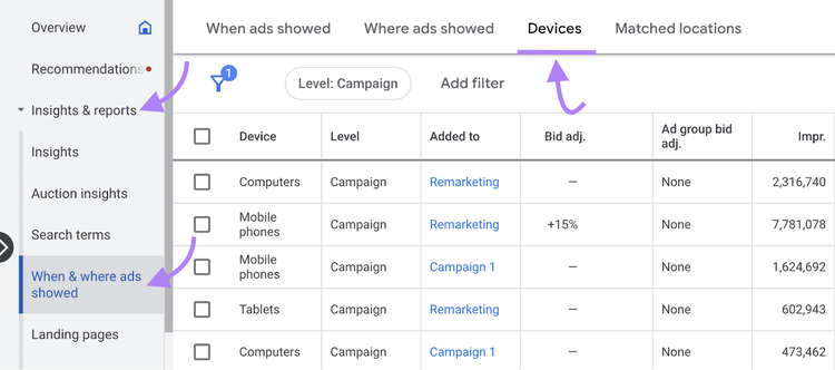 navegação para a guia “Dispositivos” no Google Ads