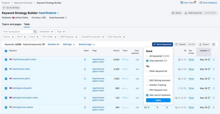Keyword Strategy Builder mostrando palavras-chave para heartstone com volumes e tendências