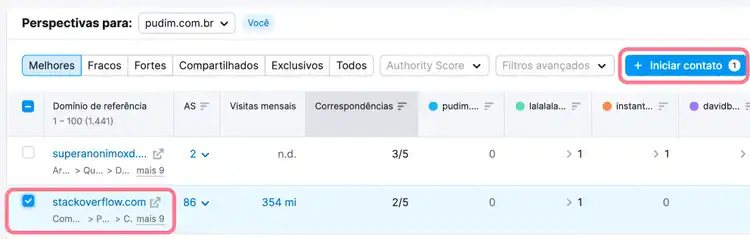ferramenta lacunas de backlinks - contato
