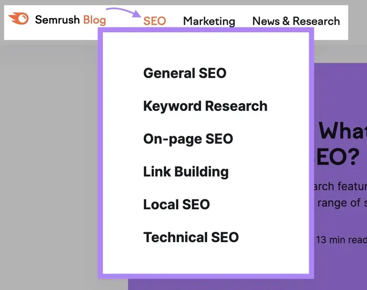 categorias e subcategorias no blog do Semrush com "SEO" clicado mostrando subcategorias como pesquisa de palavras-chave, SEO na página, etc.