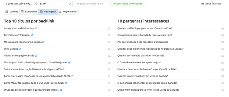 visão geral da ferramenta ferramenta Semrush Topic Research