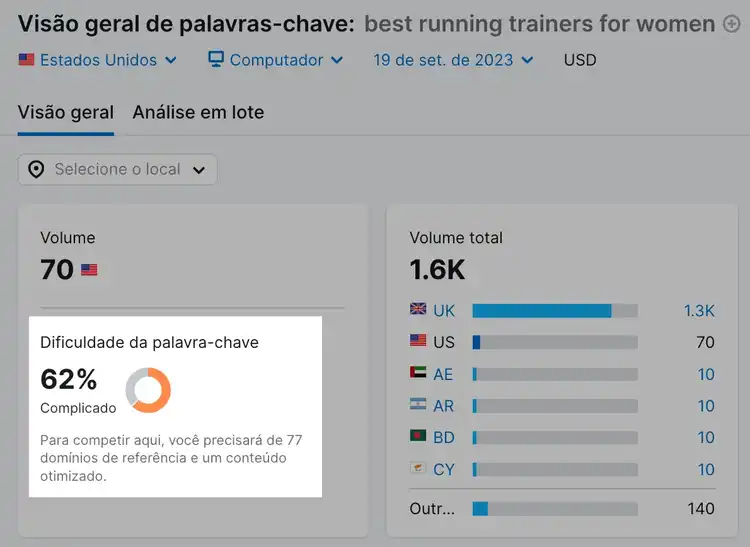 melhores tênis de corrida para mulheres na visão geral de palavras-chave