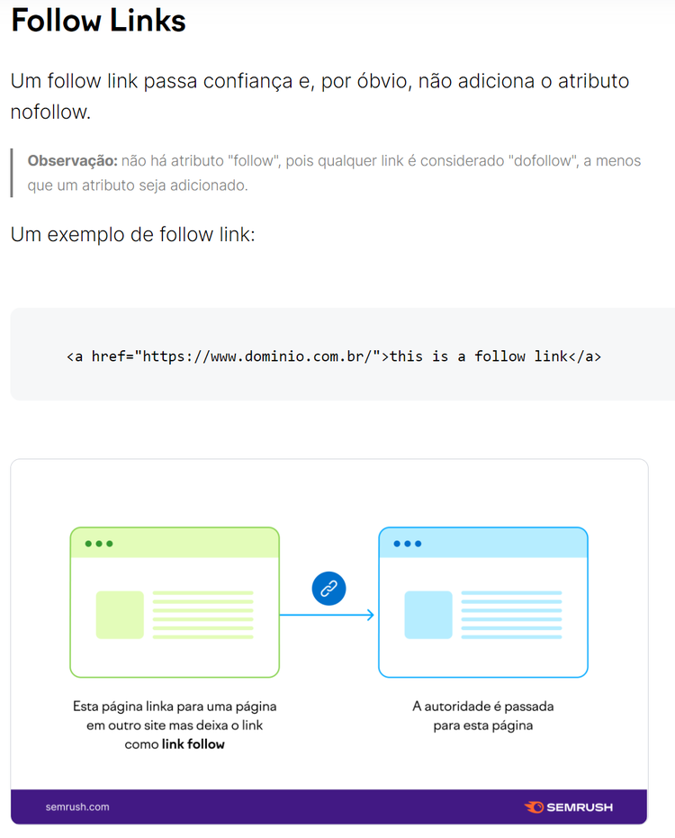Artigo sobre follow links com exemplo de código HTML e diagrama