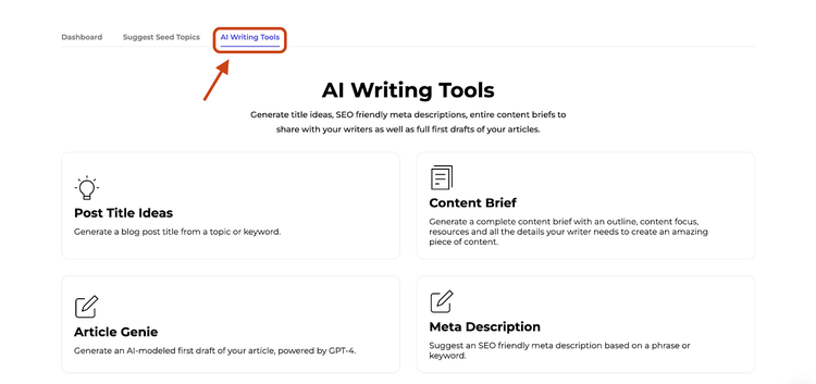 SERP Gap Analyzer AI Writing Tools showing Post Title Ideas and Content Brief options