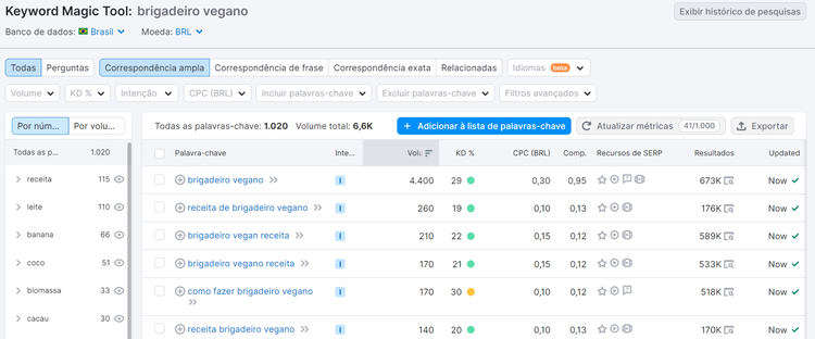 usando a ferramenta keyword magic tool