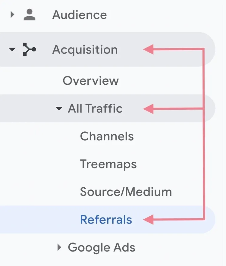 navegação no google analytics