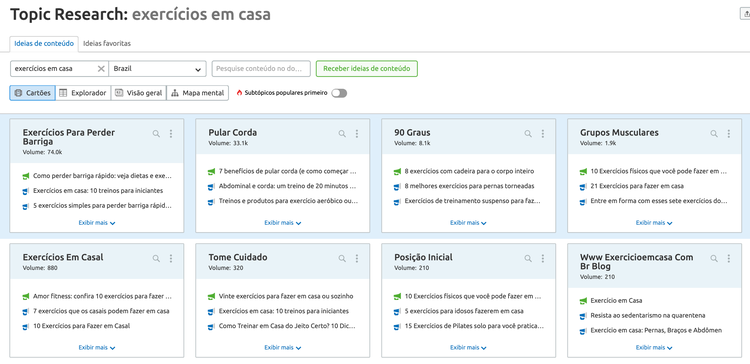 Semrush Topic Research