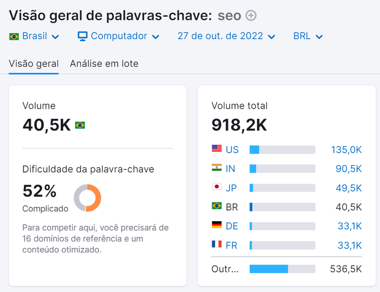 palavra-chave ampla