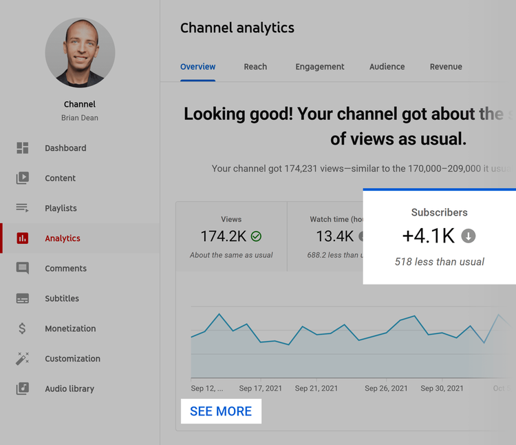 como ganhar inscritos no youtube - descobrindo os vídeos mais populares