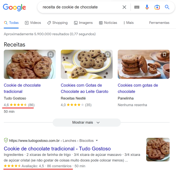 duas marcações para o mesmo site