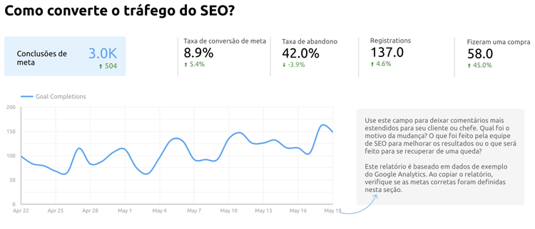First page of the SEO report template